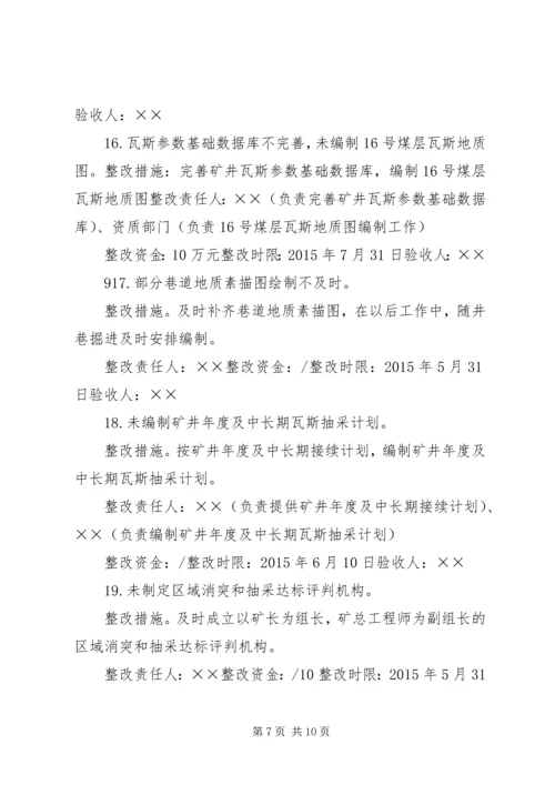 高码门煤矿专家组会诊整改治理方案 (2).docx