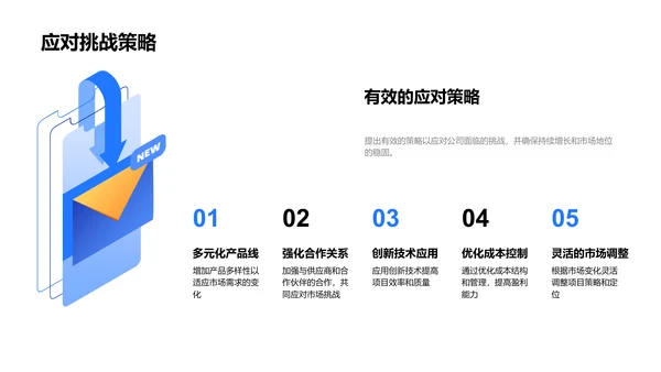 季度房地产项目总结PPT模板