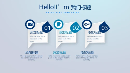 医疗科技心脏心管器官动态PPT模板