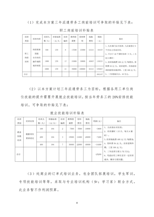 成立劳务派遣公司可行性研究报告.docx