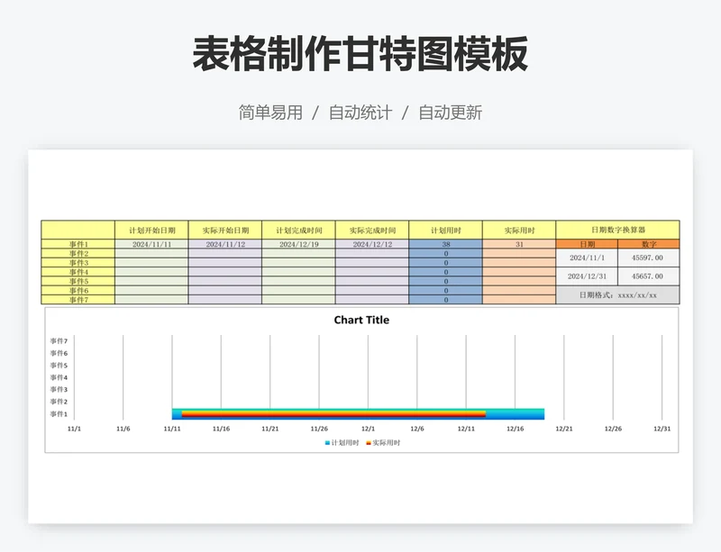 表格制作甘特图模板