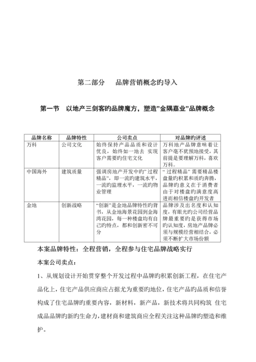 中禹嘉业品牌营销专题方案.docx