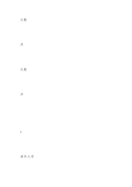 中国大学ESI-TOP论文排行榜揭晓.docx