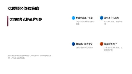 电商营销策略报告PPT模板