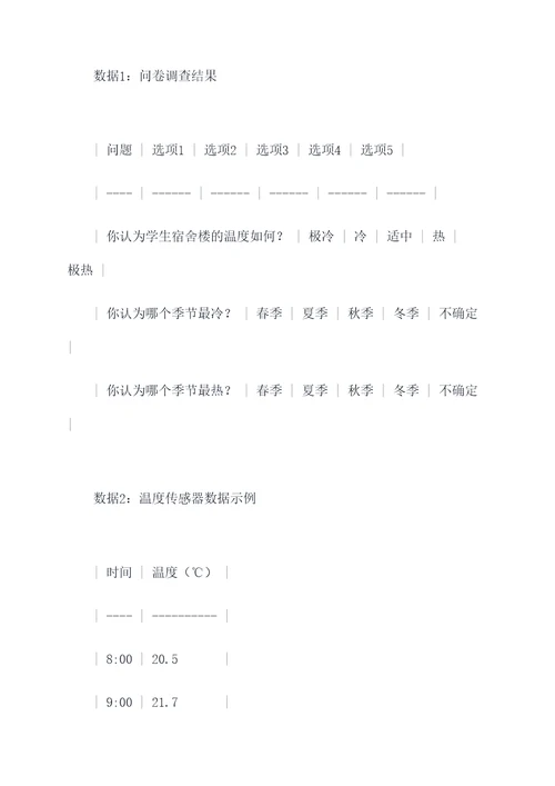 校园综合实验报告