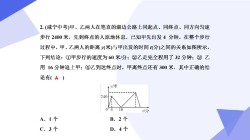 专题04 一次函数（考点串讲）-八年级数学下学期期末考点大串讲（人教版）