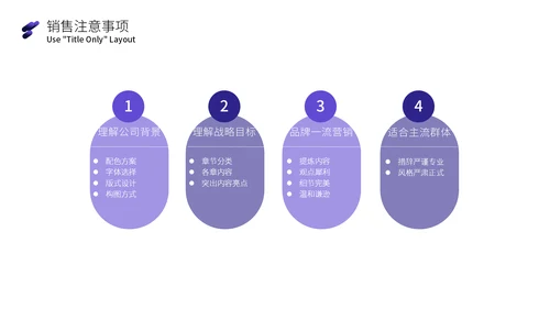 商品销售技巧精英培训课通用PPT模板