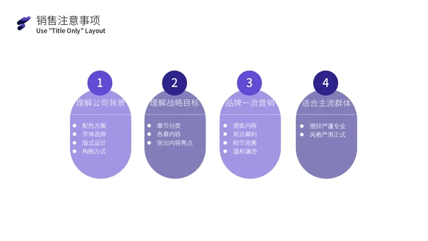 商品销售技巧精英培训课通用PPT模板