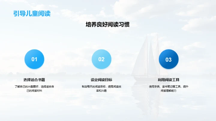 书海航行成长路