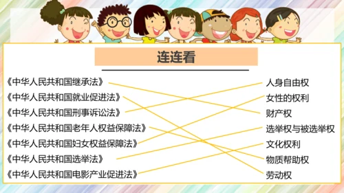 10第4课 公民的基本权利和义务 第一课时 公民的基本权利