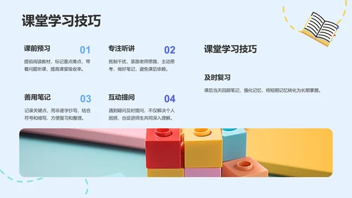竞赛学习经验分享PPT模板
