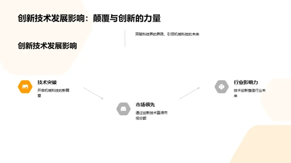 XX机械：领先科技的力量