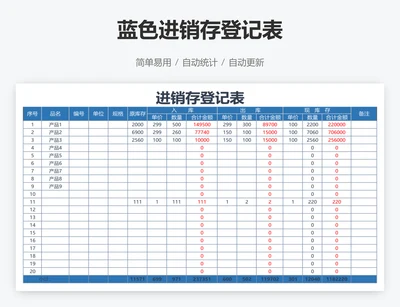 蓝色进销存登记表