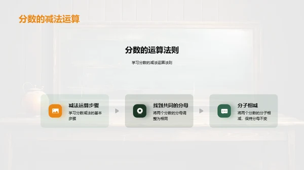 分数运算掌握技巧