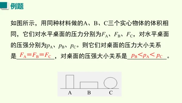 人教版（2024）物理八年级下册9.1 压强 课件（47张PPT)