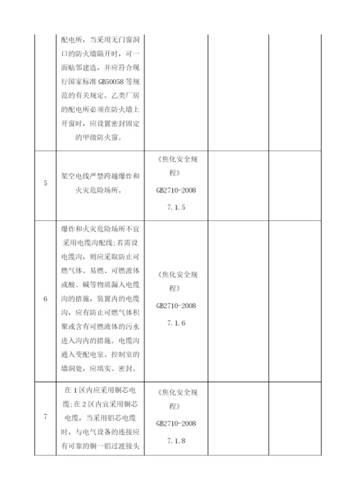 公辅设施安全检查表.docx