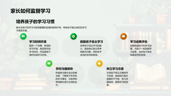 三年级学科学习报告PPT模板