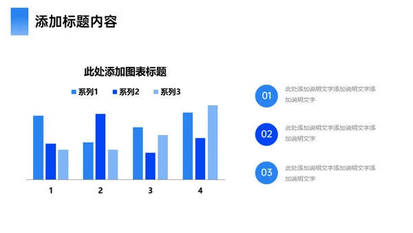 集团公司年终总结汇报述职通用PPT模板