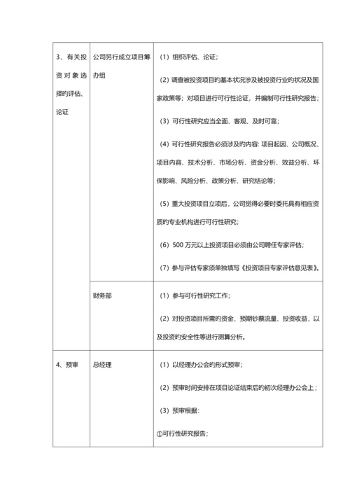 公司对外投资管理新版制度.docx