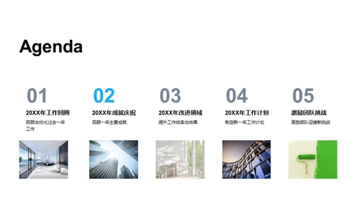 20XX年度绩效与挑战