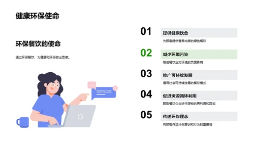绿色餐饮的投资潜力