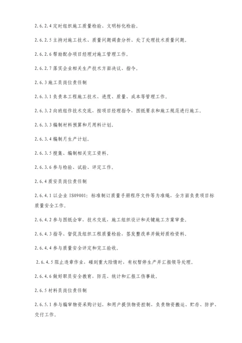 消防综合项目工程综合项目施工专项方案.docx