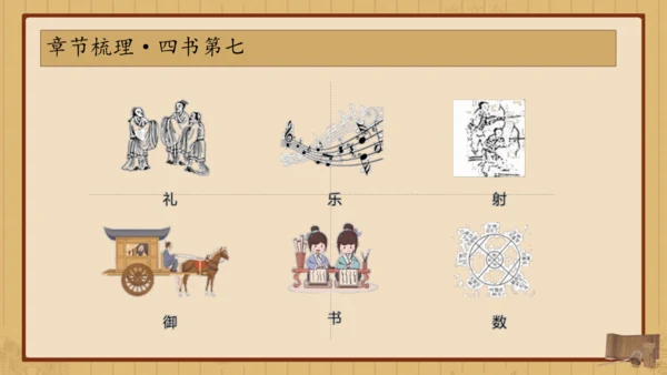 经典常谈