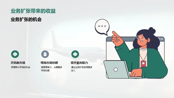 蓝天航空：开拓未来