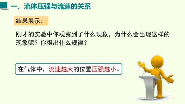 人教版（2024）物理八年级下册9.5流体压强与流速的关系 课件（28张PPT)