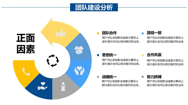 扬帆起航成就梦想市场部年终总结通用PPT模板