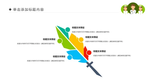 绿色清新医疗护理类动态PPT模板