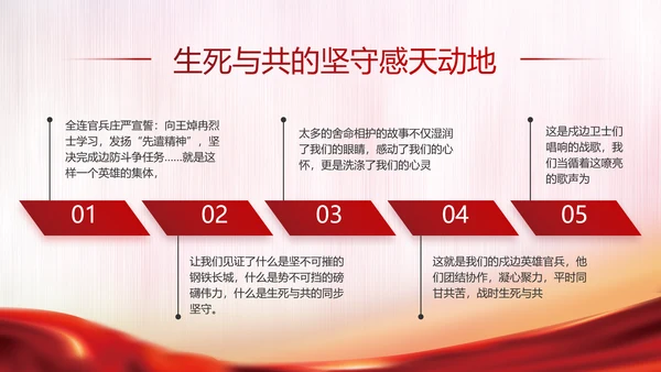 红色大气党建党支部年终工作计划PPT