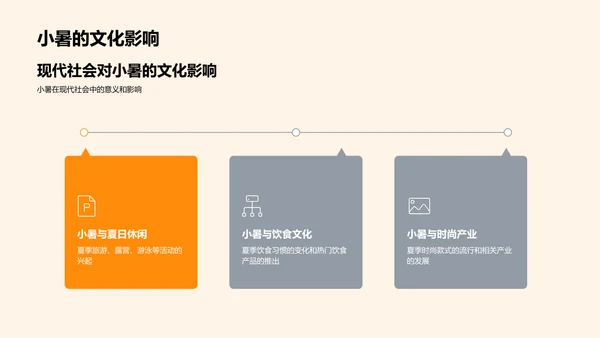 解析小暑：科学与文化