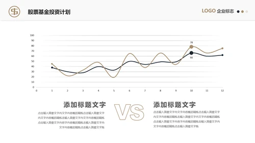 股票基金投资风险评估理财PPT课件