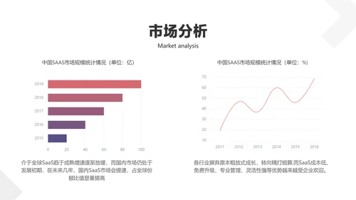 白紫色简约风企业商务业务产品介绍