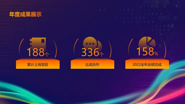 蓝紫色科技风互联网行业年会