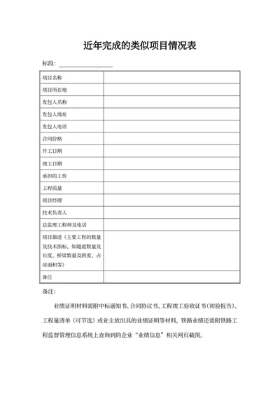 近年完成的类似项目情况表
