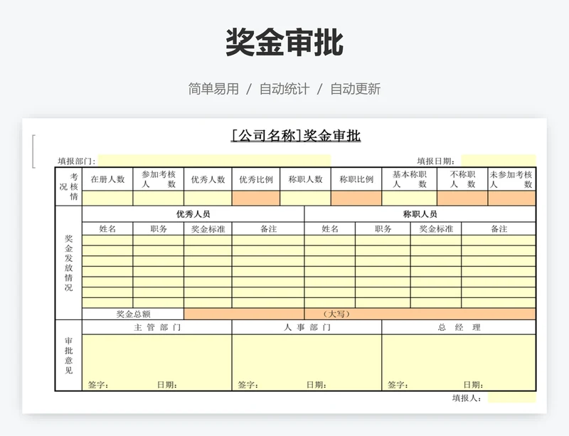 奖金审批