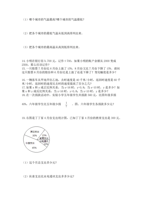 六年级小升初数学解决问题50道（培优a卷）.docx