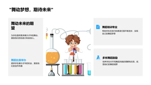 舞蹈大赛解析PPT模板