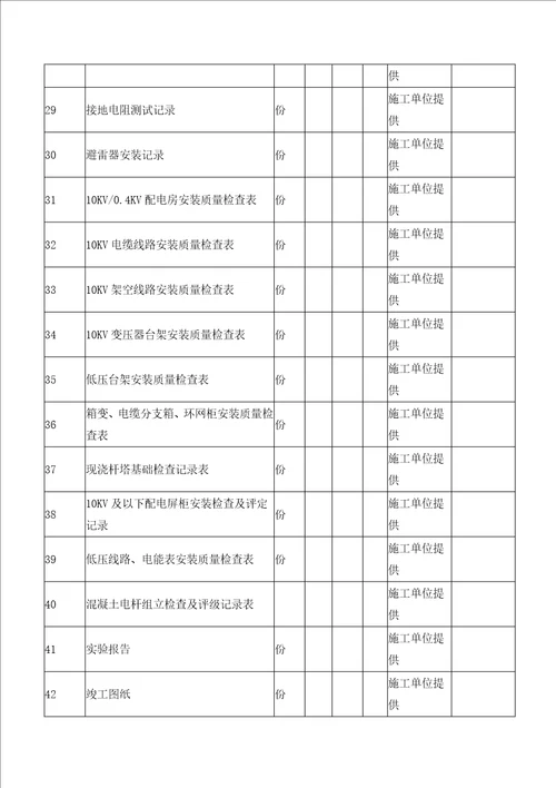 某工程竣工资料清单