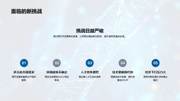 医疗创新与发展