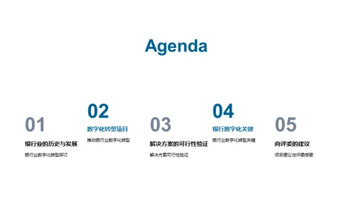 银行业数字化转型解析