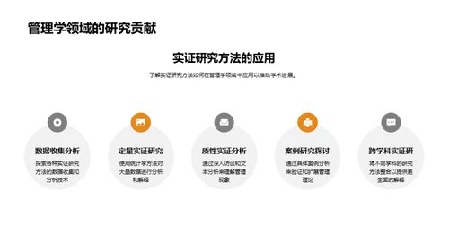 跨学科领域的管理学探索