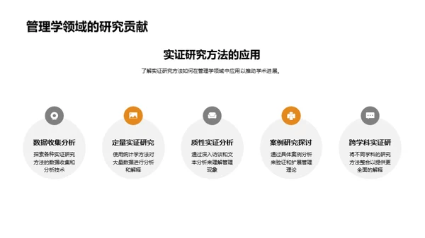 跨学科领域的管理学探索