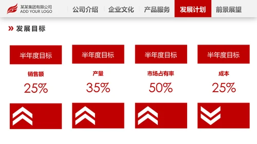 红色简约企业宣传企业简介公司简介PPT模板