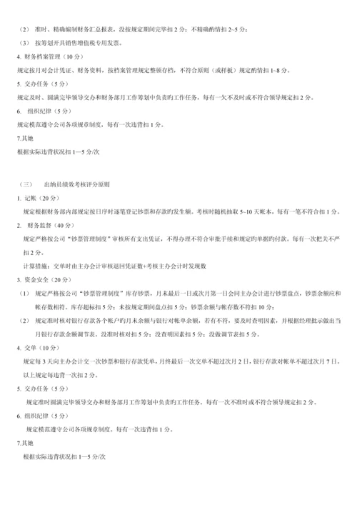 服装行业绩效考评专题方案.docx