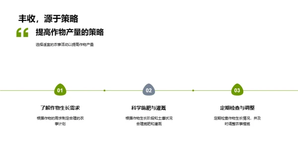 谷雨季节农业指南