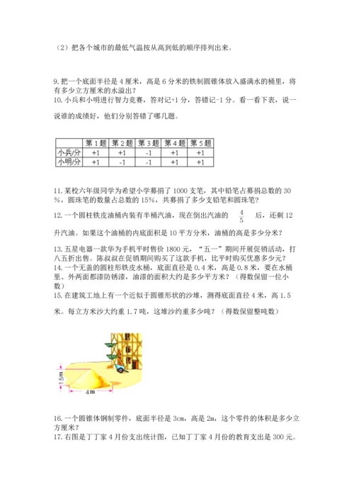 六年级小升初数学解决问题50道及答案参考.docx