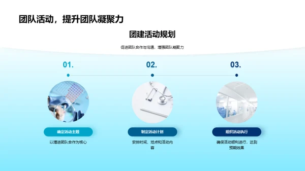 研究成果与未来展望